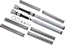 OHLINS FKR Shock Kit (FKR115) for Large Displacement Motorcycles