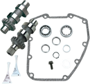 S&S CYCLE Camshaft Kit - MR130 Chain Drive - Twin Cam '99-'06 (except '06 Dyna) 330-0456