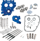 S&S CYCLE Cam Chest with Plate Kit - 510C - Standard Cams - Twin Cam 330-0541