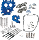 S&S CYCLE Cam Chest with Plate Kit - 551CE - Easy Start Cams - Twin Cam 330-0544