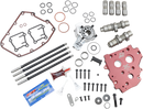 FEULING PARTS Camchest Kit - HP+® - 525 Series - Gear Drive - Twin Cam 7205