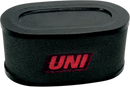 UNI FILTER Replacement OEM Air Filter - Honda NU-4129