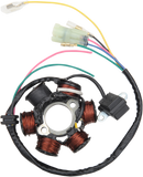 RICK'S MOTORSPORT ELECTRIC High-output Stator - Honda 21-634H