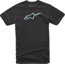 ALPINESTARS Ageless T-Shirt - Black/Mint - Large 1032720301087L