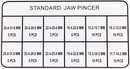 MOOSE OFFROAD Ear Clamp with Jaw Pincer - Assortment - Kit T03-6243K