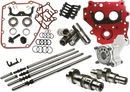 FEULING PARTS Camchest Kit - HP+® - 543 Series - Gear Drive - Twin Cam 7232