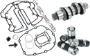 FEULING PARTS Race Series® Camshaft Kit - 465 Series - Chain Drive - M8 1453
